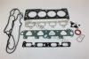 AUTOMEGA 1016060097 Gasket Set, cylinder head